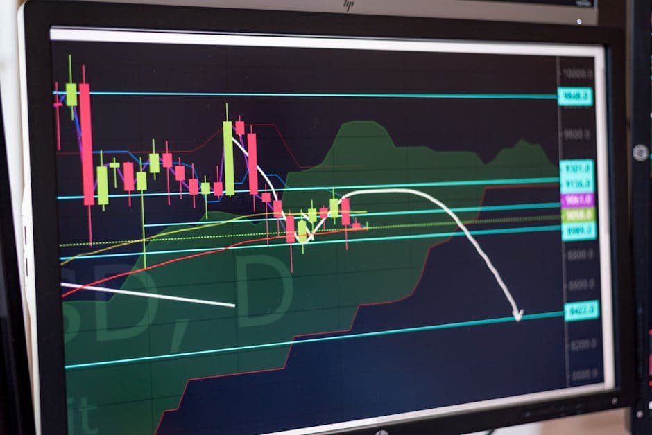 RSI, MACD, 볼린저밴드 완벽 정리 — 기술적 분석 지표 가이드
